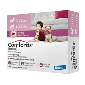 Comfortis-PP