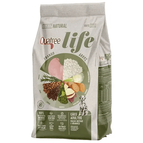 Quatree_caes_racas_grandes